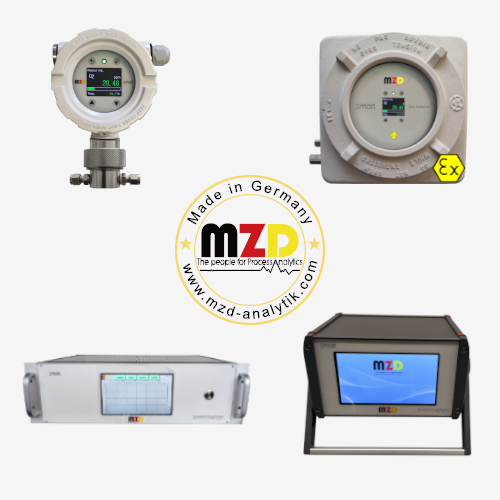 Galvanic Electrochemical Oxygen Analyzer(ppm/percent)